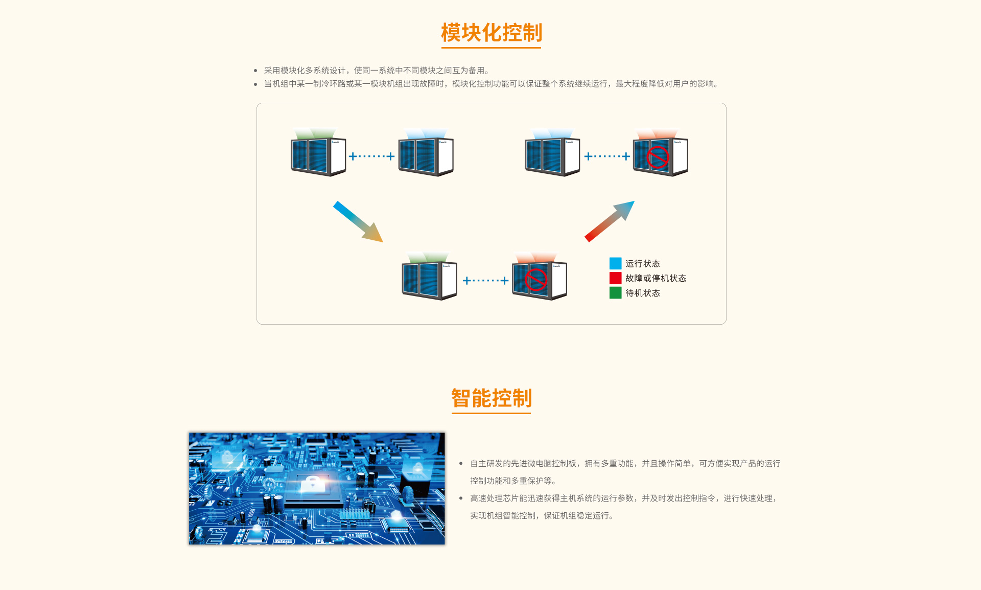 商用热_08