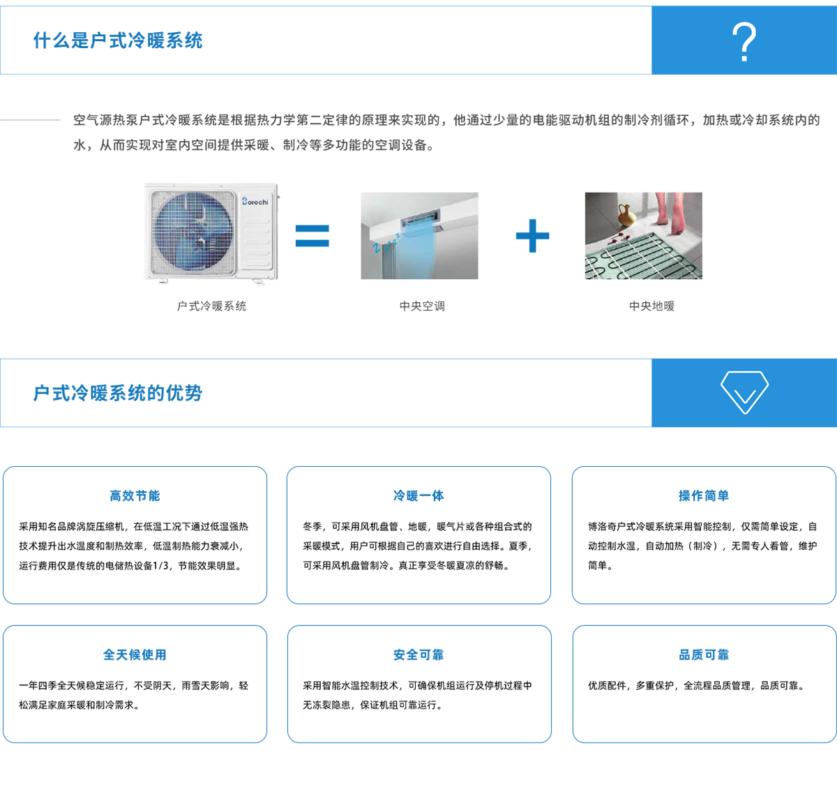 分户式清洁_03