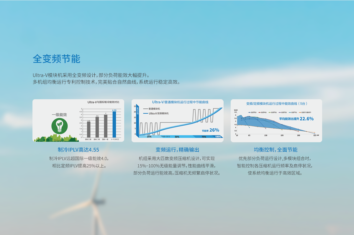 移动端页面变频模块机_03