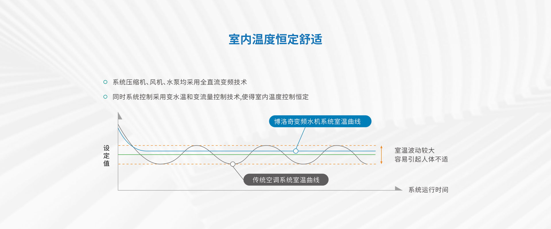 网站页面整体机_04