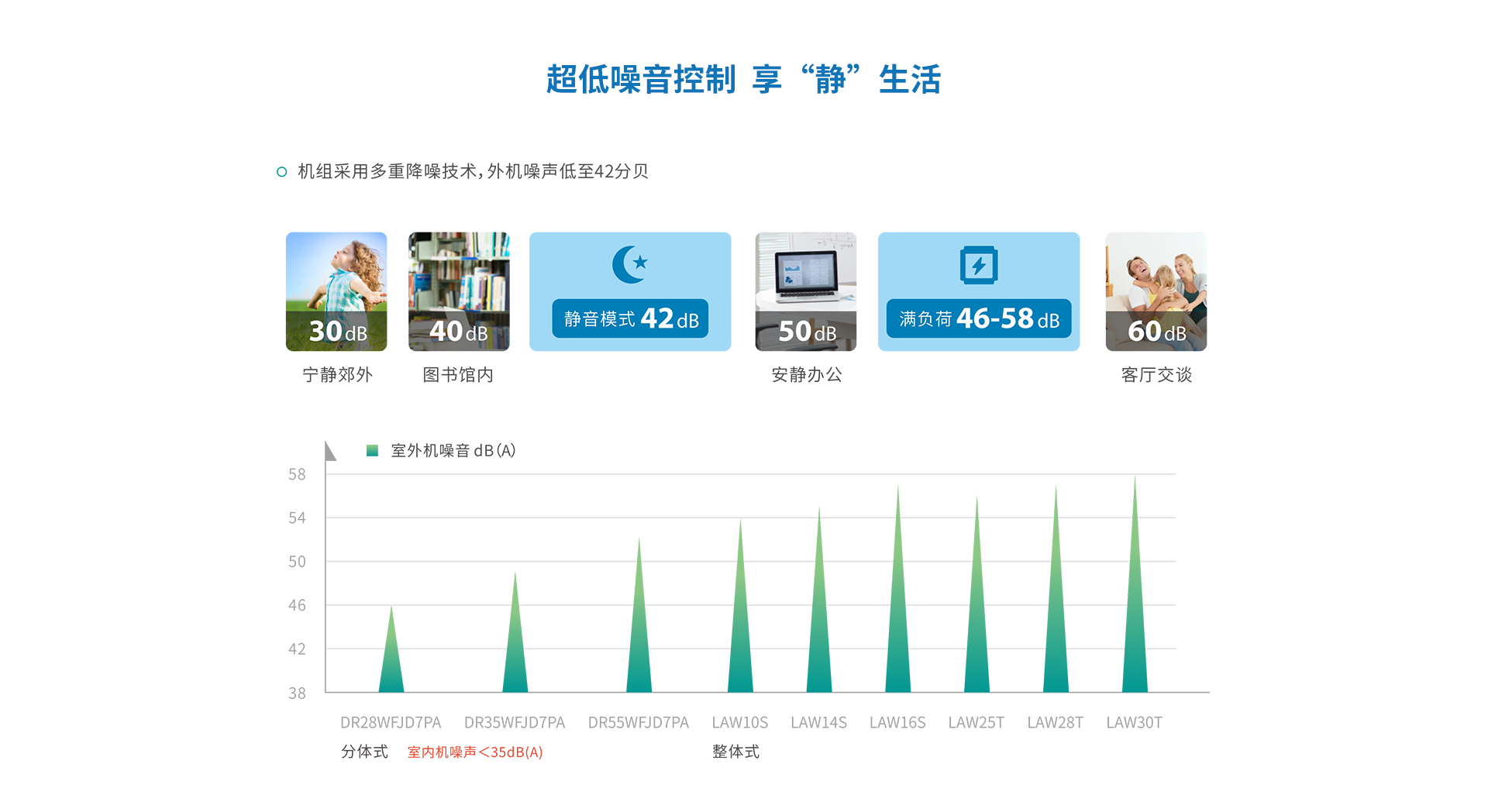 网站页面整体机_05