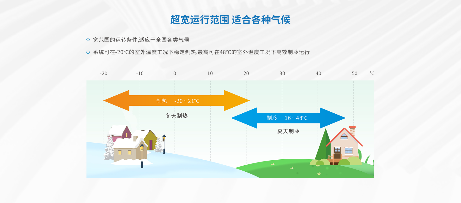 网站页面整体机_06