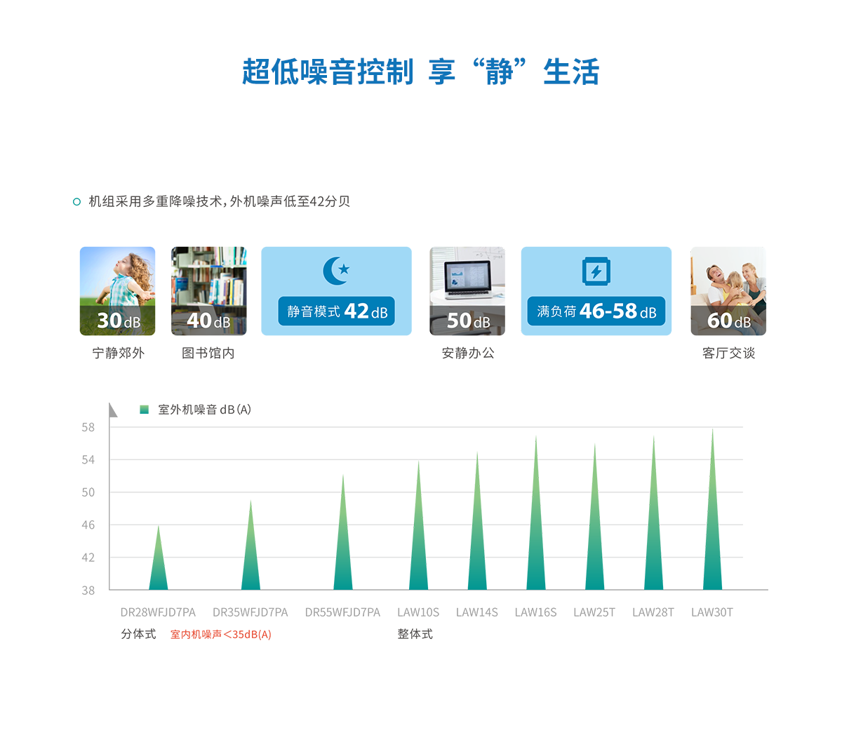 移动页面整体机_05