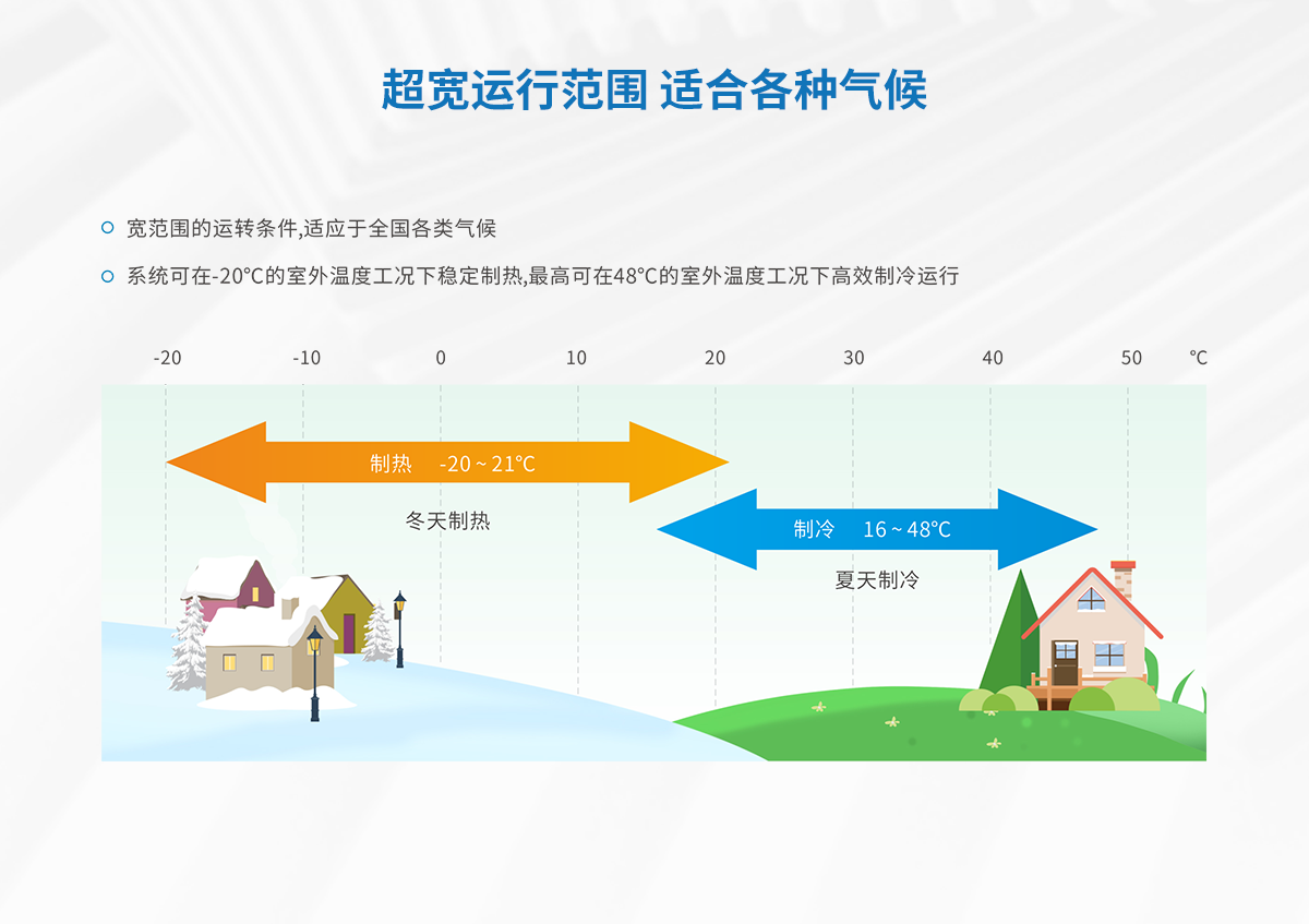 移动页面整体机_06